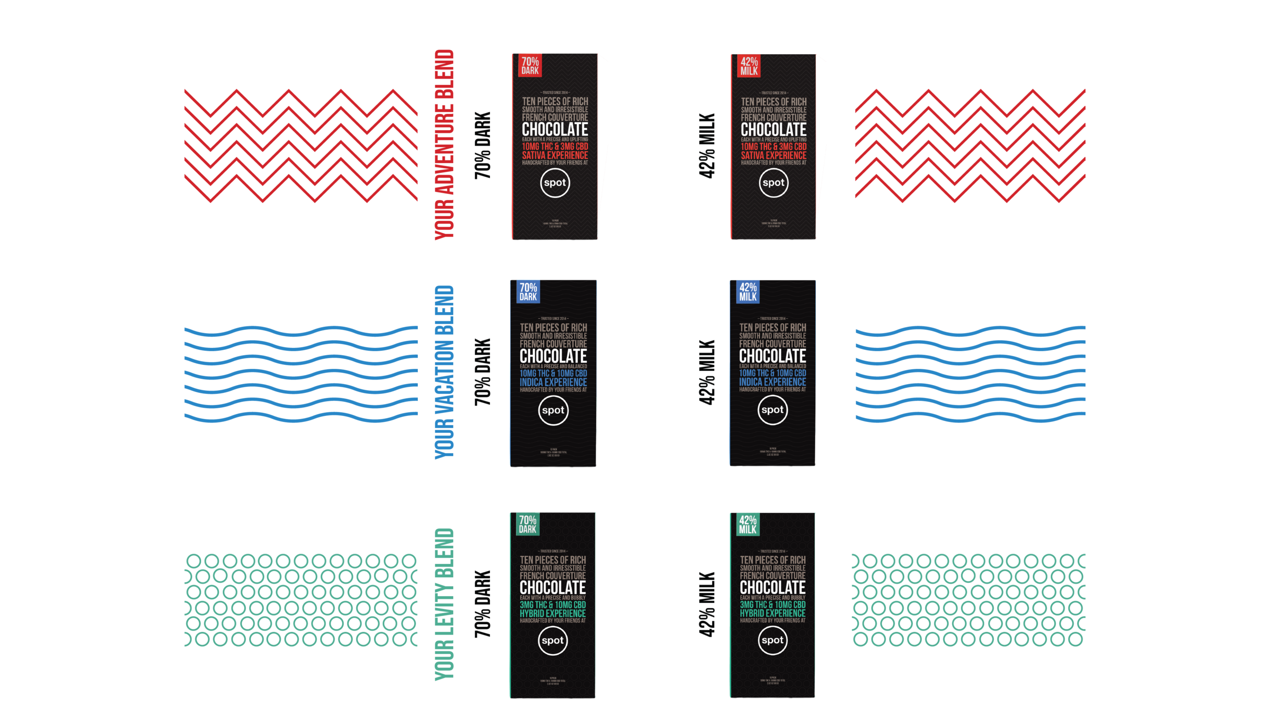 spotrelaunch_productspage_chocolates.png