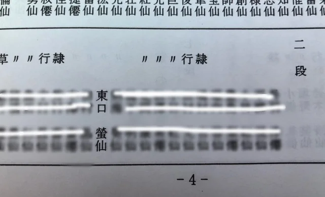 April  Exam Result ４月の検定結果