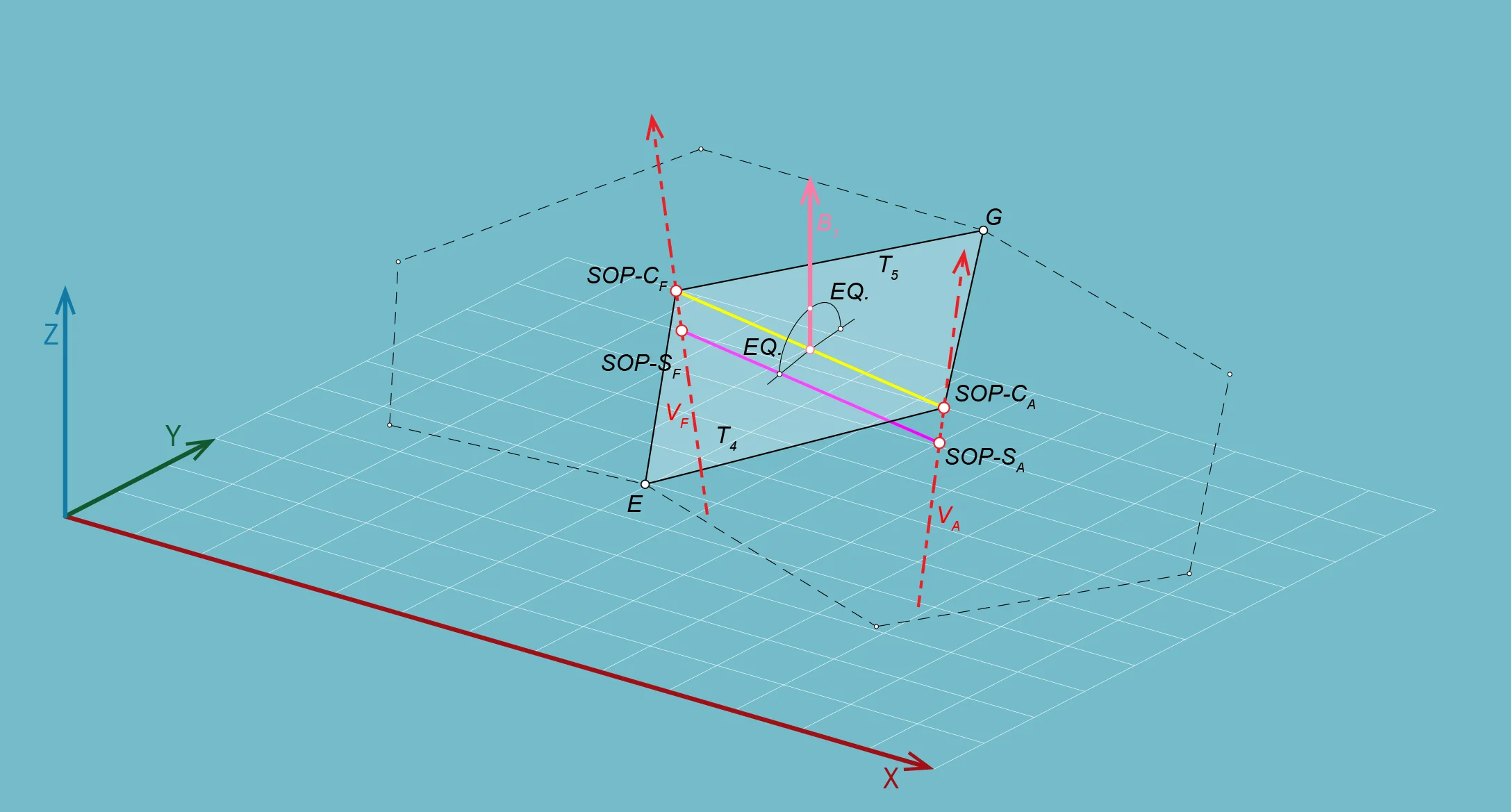 Axo Vectors.jpg
