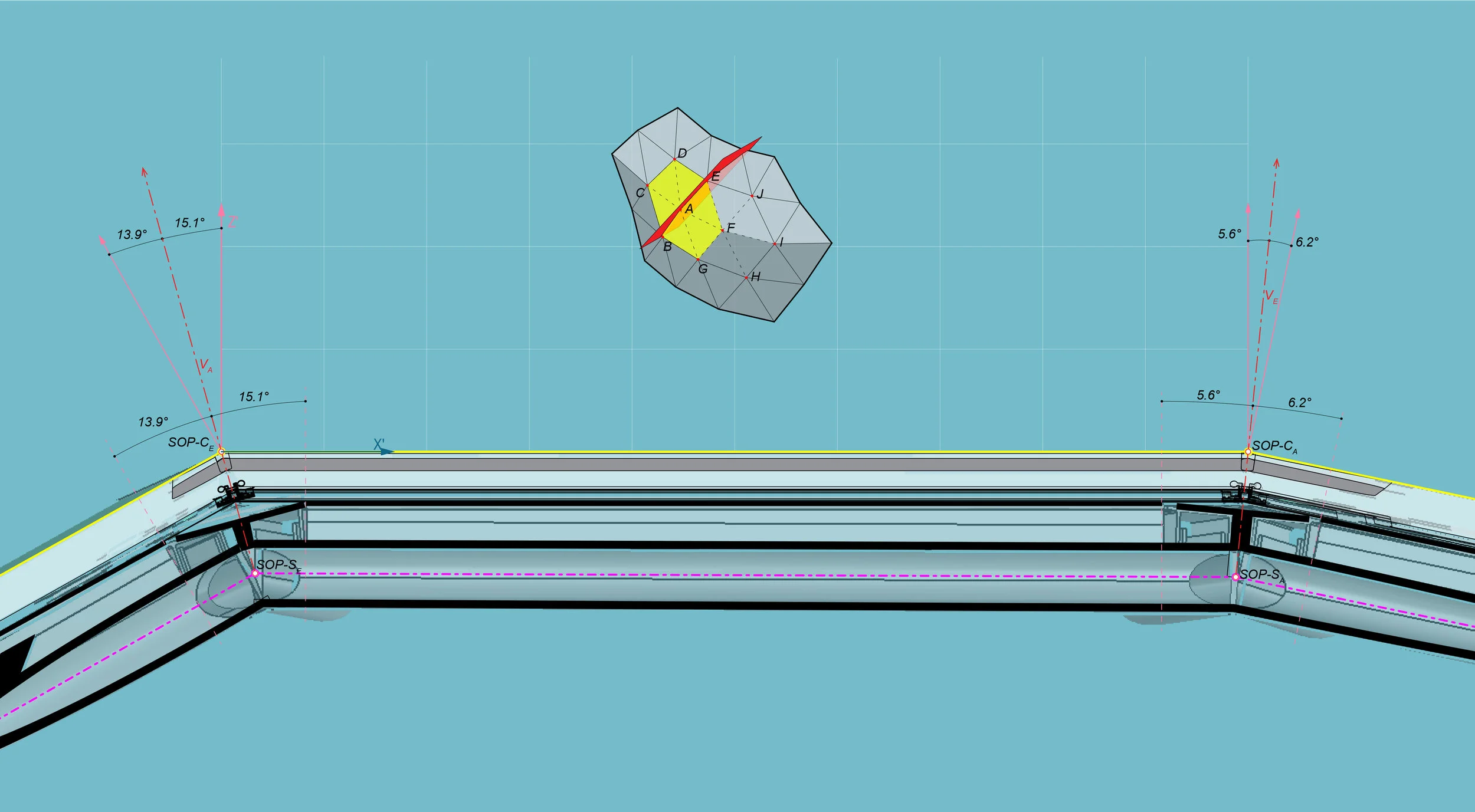 Vector Angle Analysis-6.jpg
