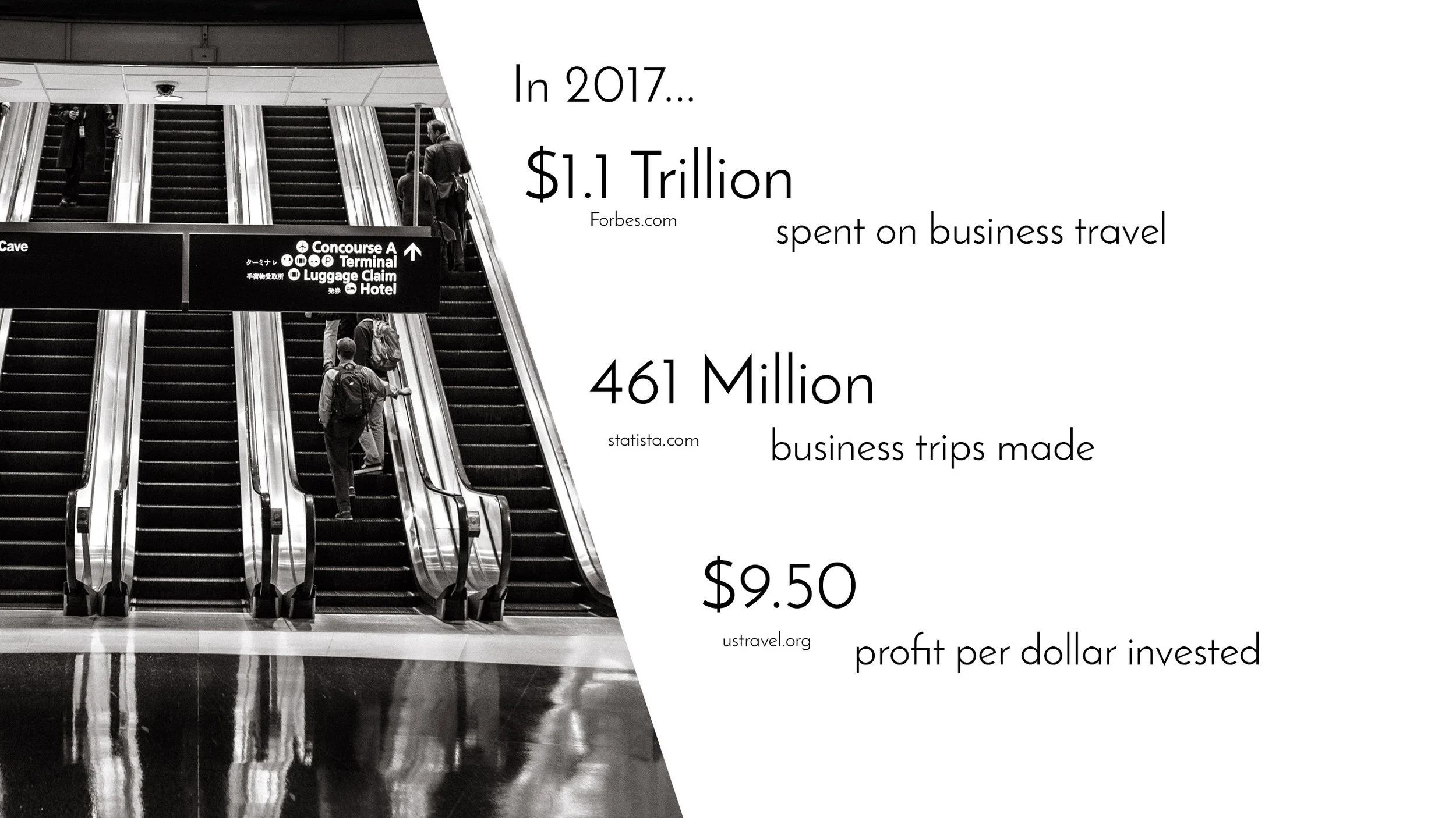 Profit Stats (Online Portfolio).jpg
