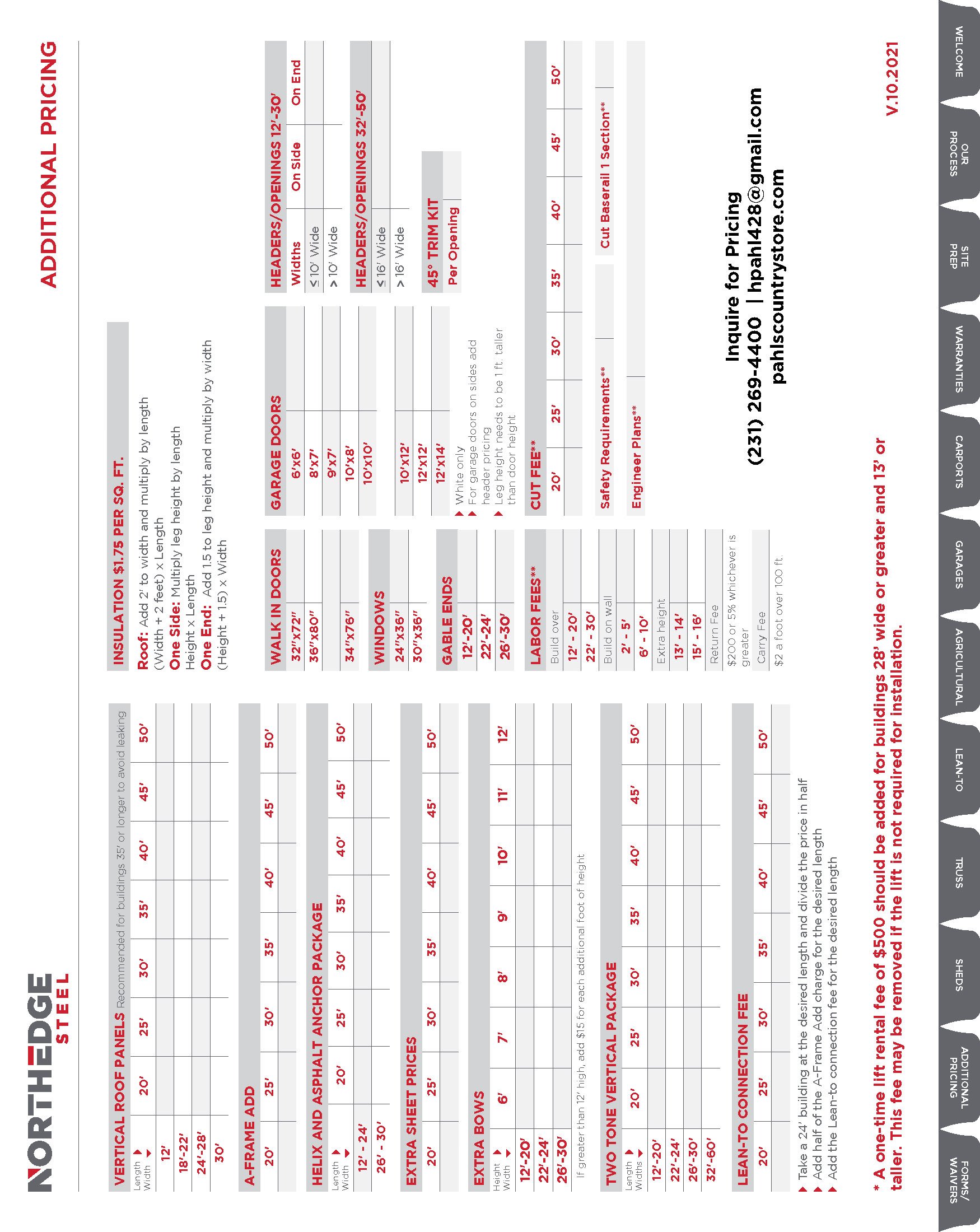 Northedge_DelaerHandbook_MI_2022_Page_41.jpg