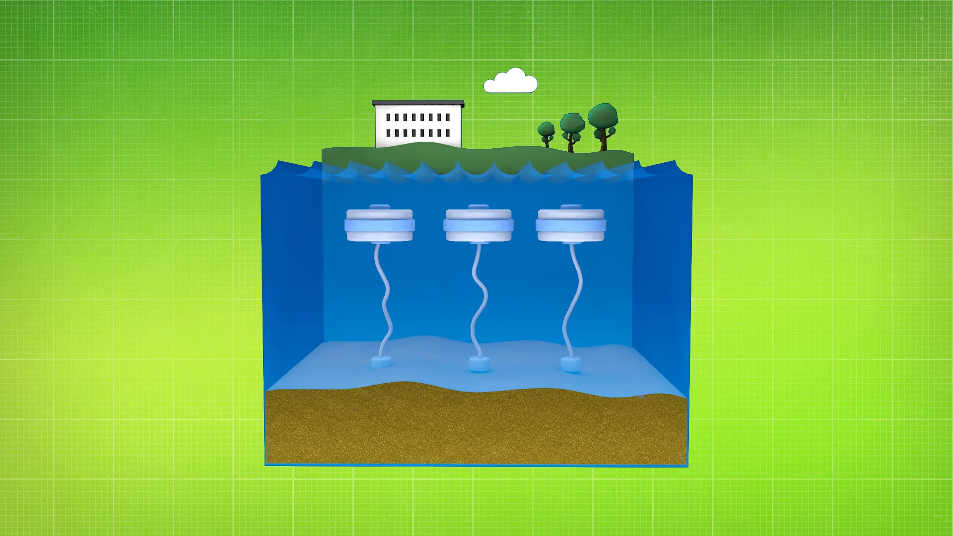V/O: waves, ACTION: A diorama showing wave energy appears.