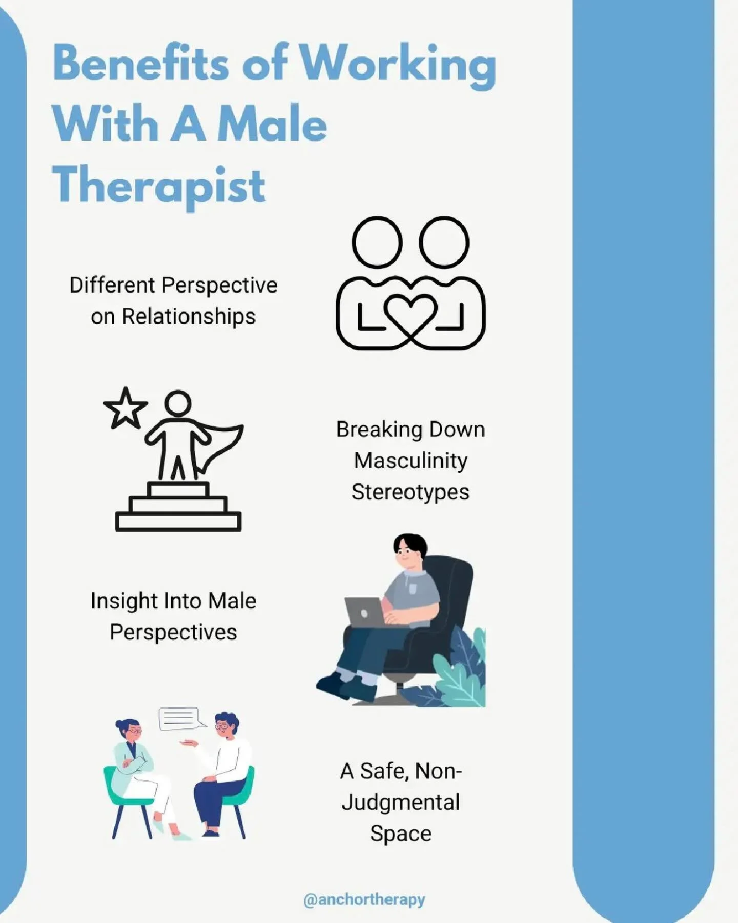 We&rsquo;re proud to have amazing male therapists on the team at Anchor Therapy 👏

For some clients, working with a male therapist can offer a different perspective on relationships, communication, and life challenges. For others, it can help provid