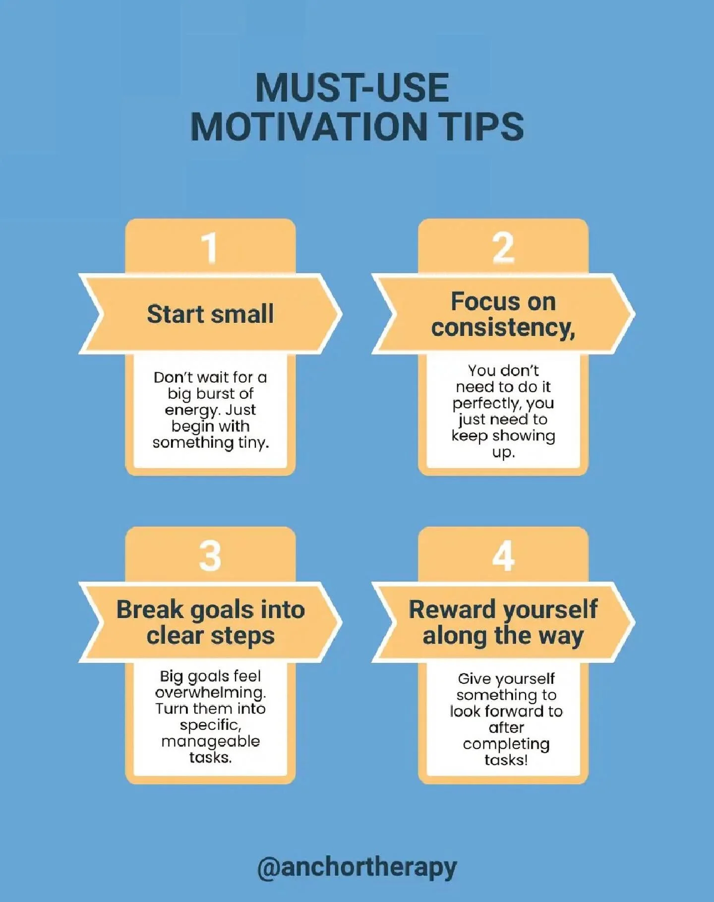 Stay consistent, not perfect 💡

Motivation isn&rsquo;t something you wait for. It&rsquo;s something you build through small steps, daily effort, and giving yourself credit along the way. Break your goals down, start small, and don&rsquo;t forget to 