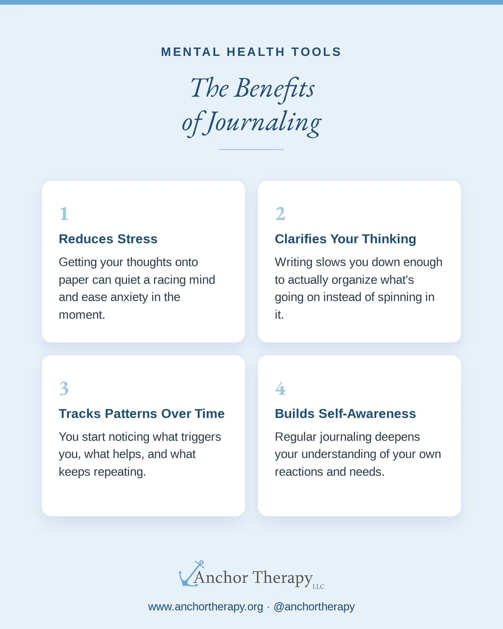 Journaling doesn't have to be a perfect daily habit to be worth it. Even a few minutes of writing can ease a racing mind, help you notice patterns in what triggers you, and build a clearer sense of your own reactions over time. It's a small tool with