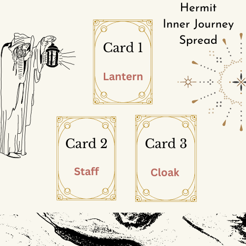 Tarot Planner: Organizer for Vintage-Inspired 3-Card Draw Tarot Readings |  Tarot Journal for Modern Witch