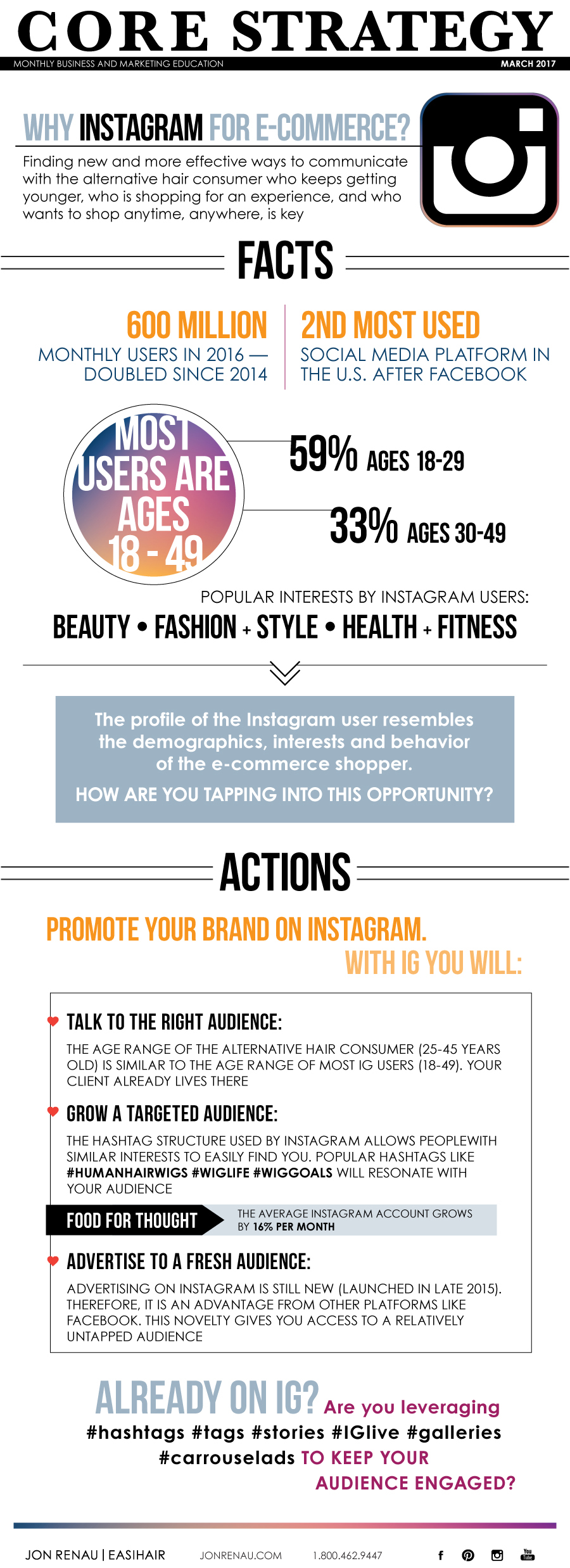 CORE-Strategy-March-ecomm.jpg