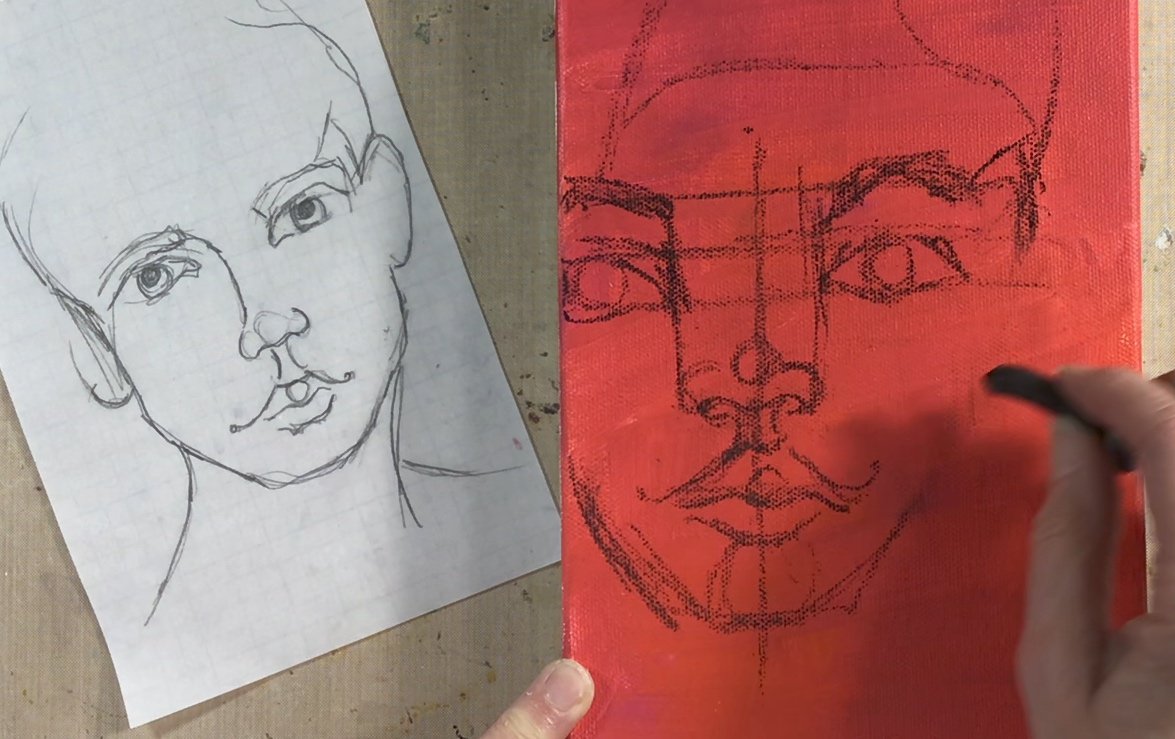 Face proportions