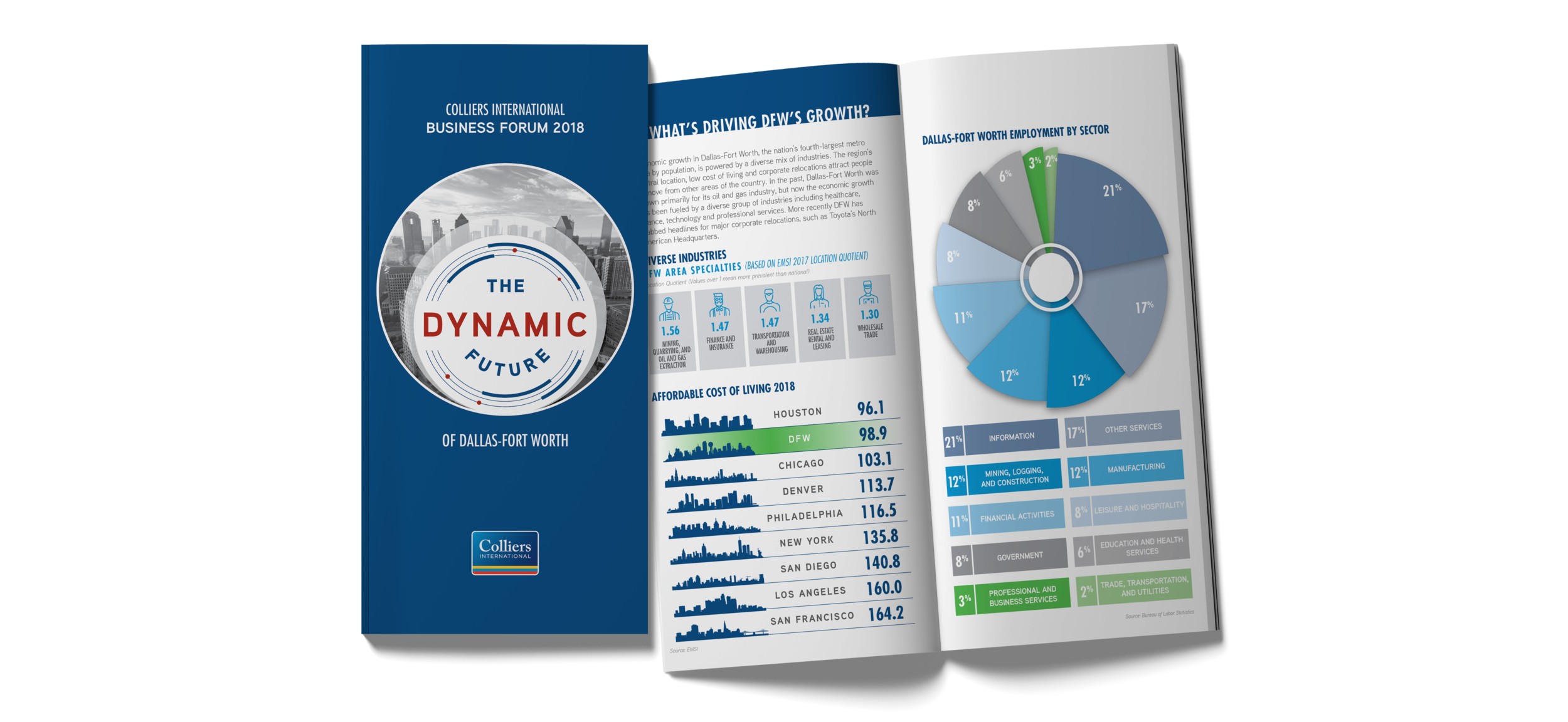 Bus Forum Brochure Mockup.png