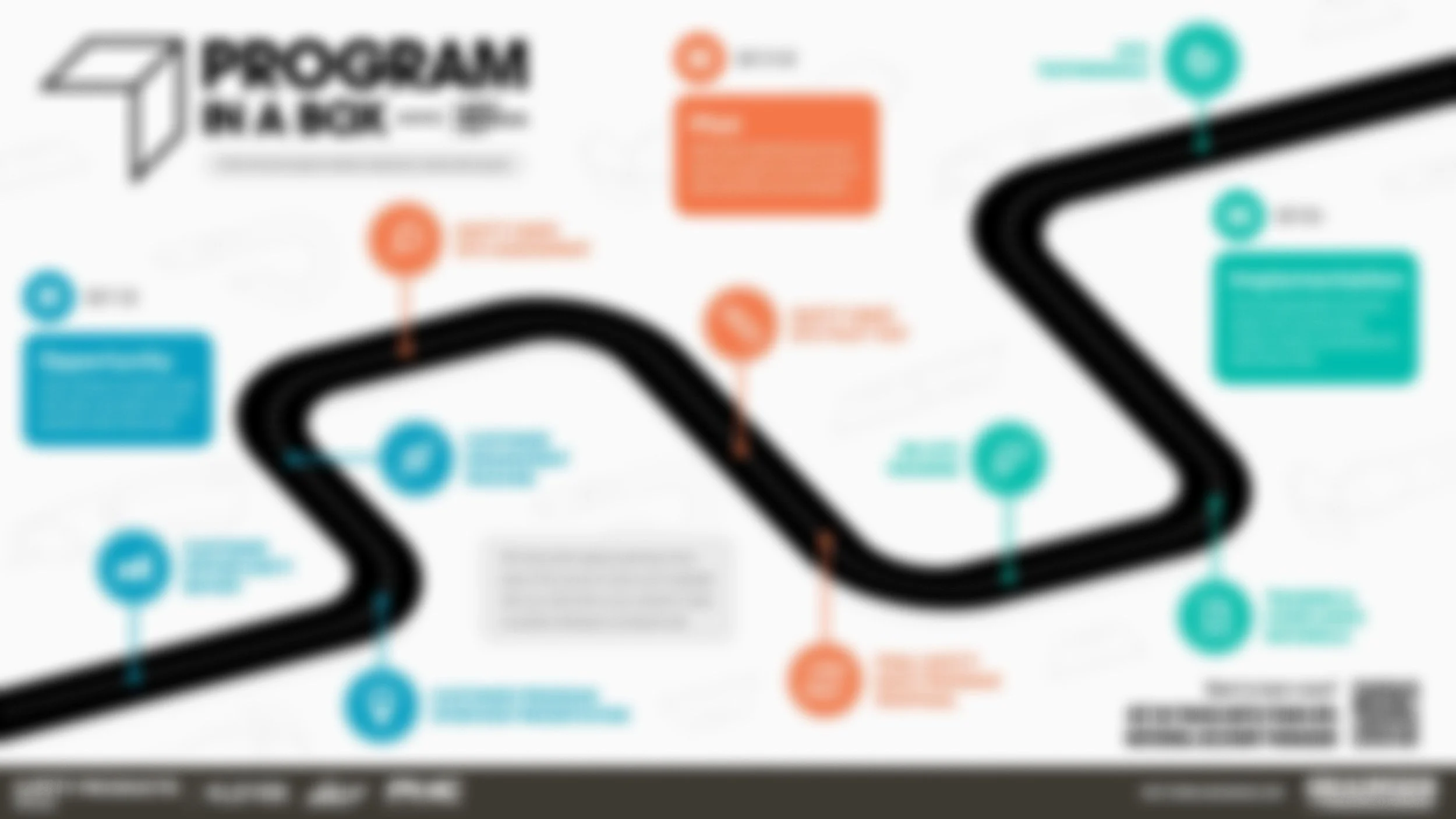 Sales Process Infographic - Final.jpg