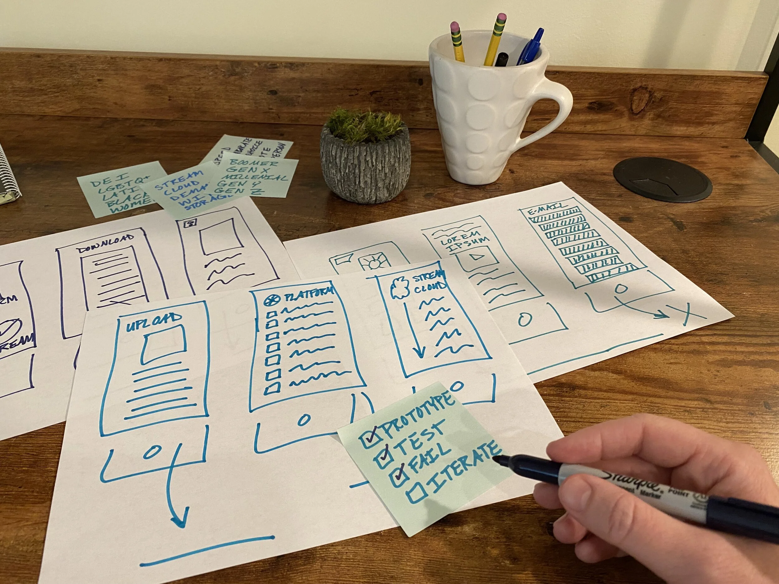 Prototype, Test, Fail &amp; Iterate