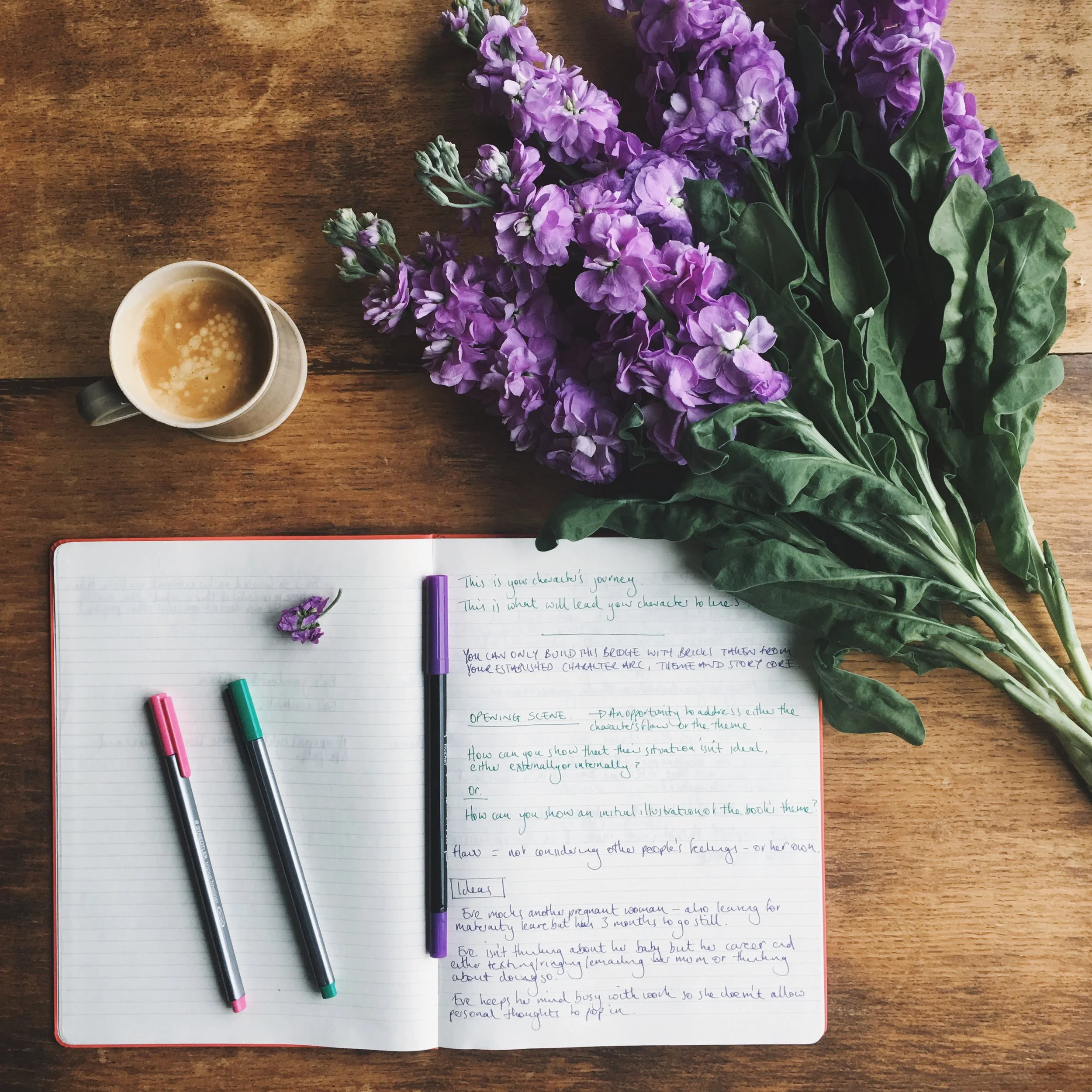 How I'm outlining my novel