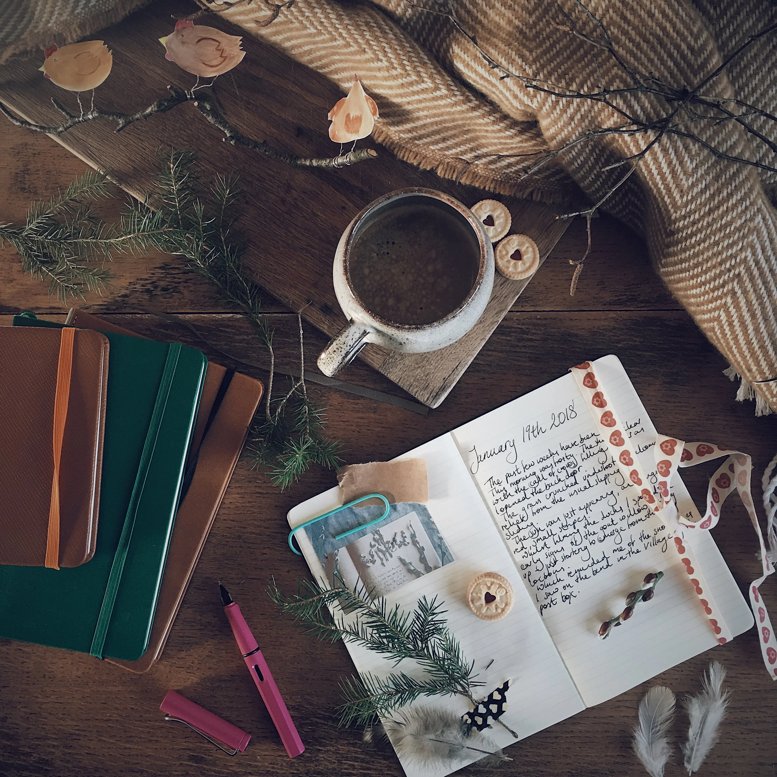 5 Questions About Starting a Blog (because you love writing) 