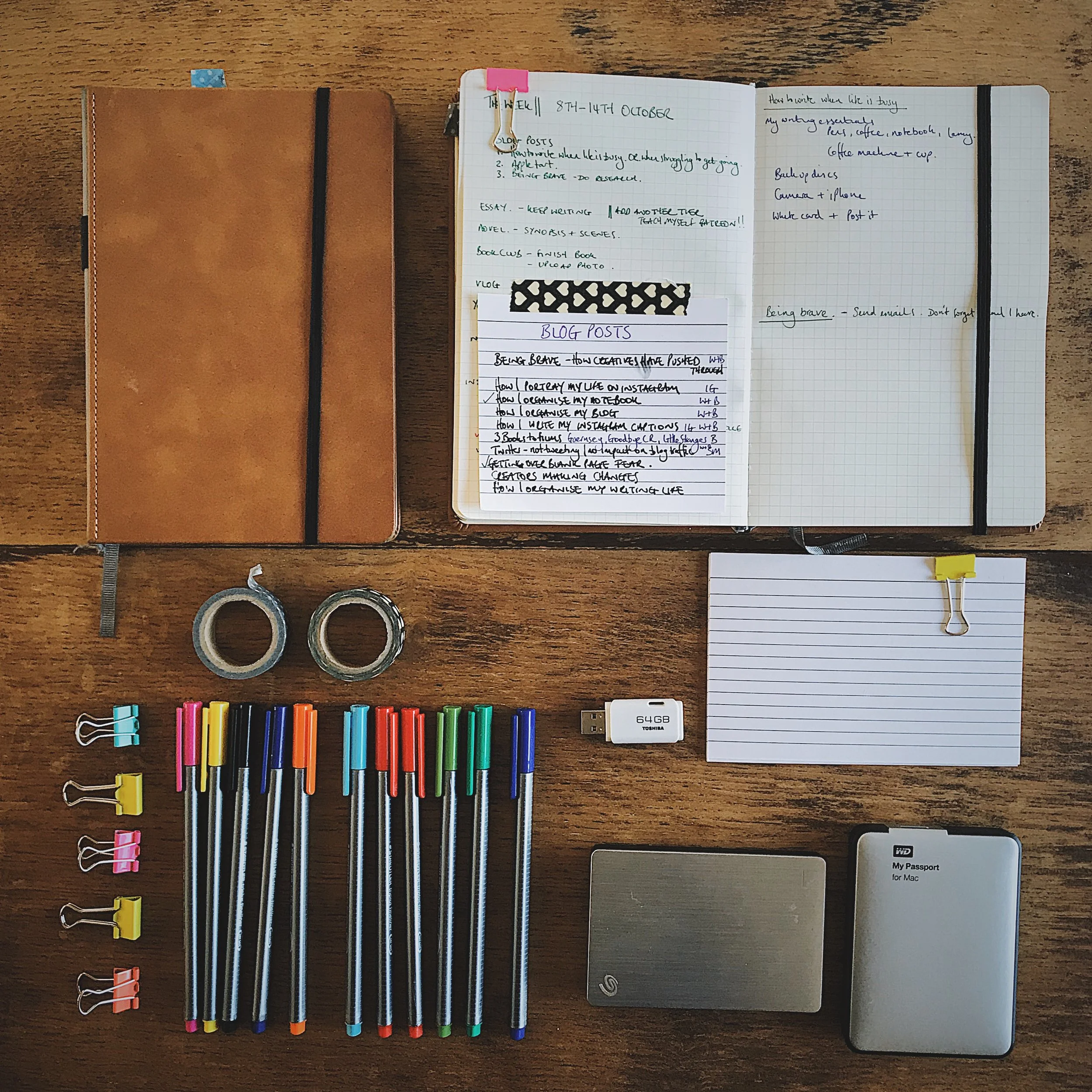 My writing &amp; blogging essentials