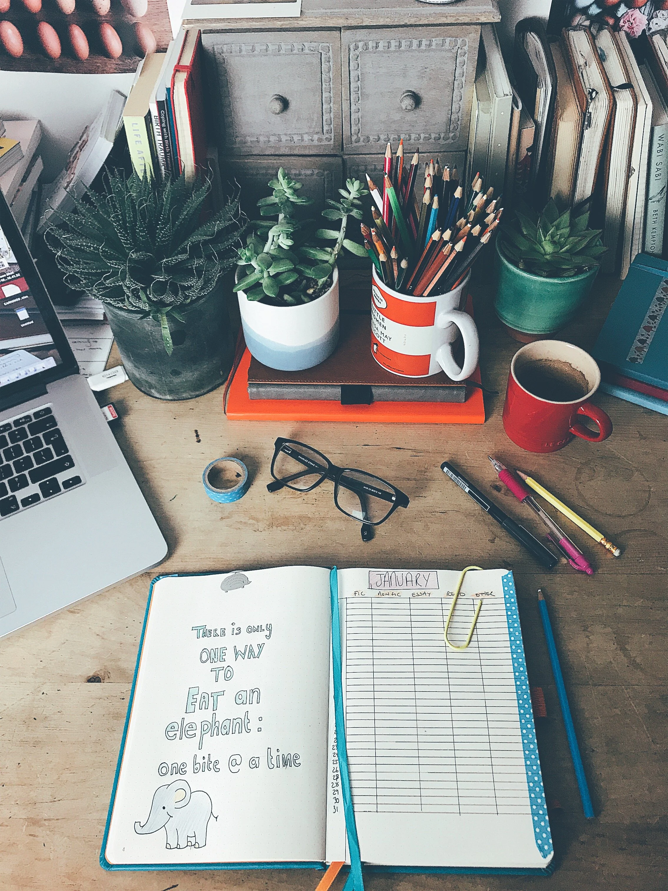 Setting up my 2020 Bullet Journal for my Writing Projects