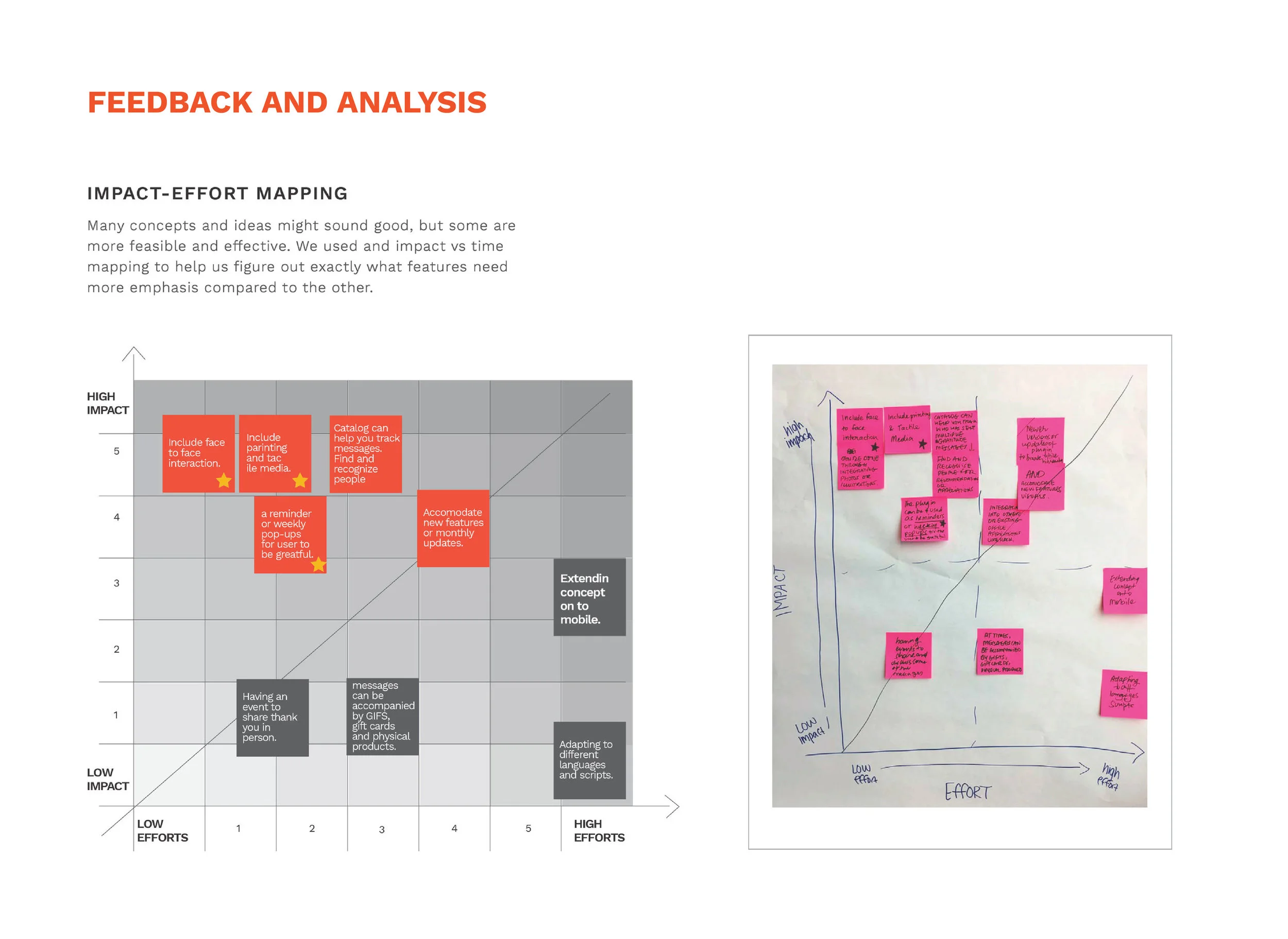 Open IDEO Project5.jpg