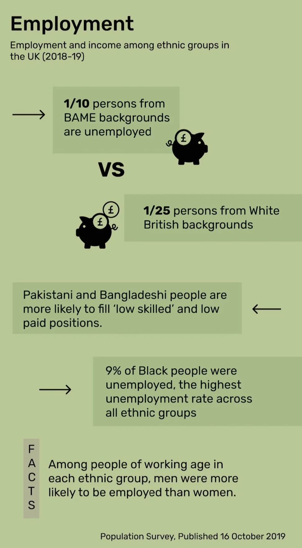 Employment+UK+2018-19.jpg