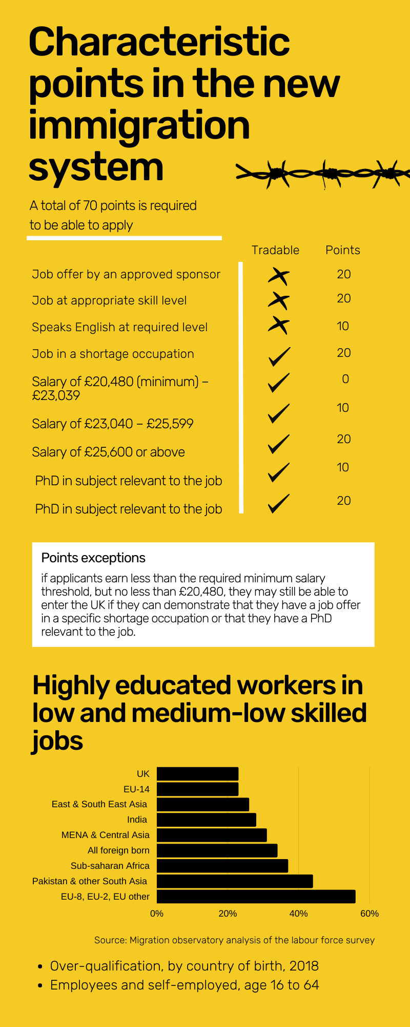 immigration bill infographic 2:2.png