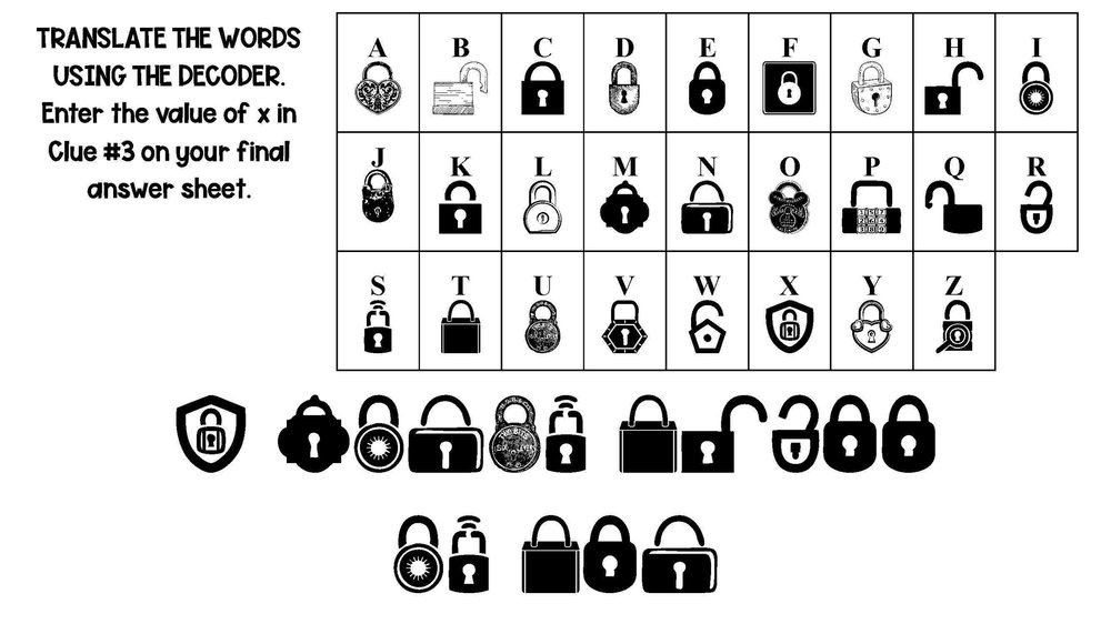 one-step-equations-thanksgiving-escape-room-clue-3.jpg