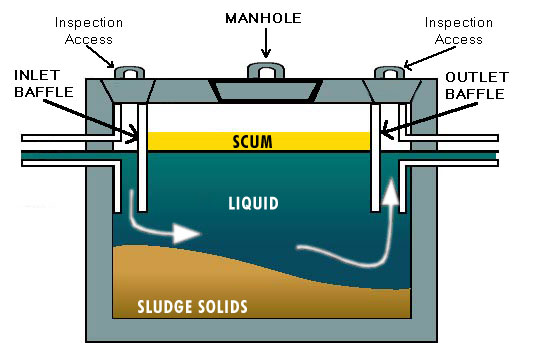 septic_tank2.jpg