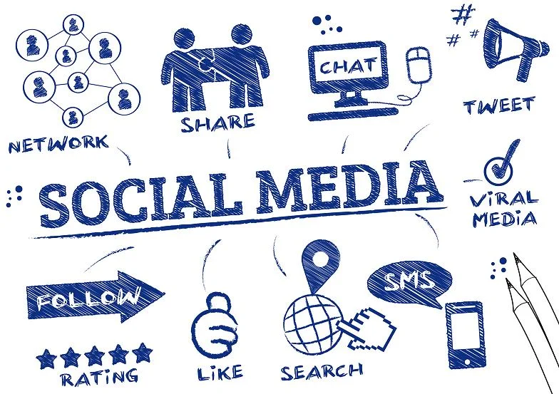 Internet-Marketing-and-Social-Media.jpg