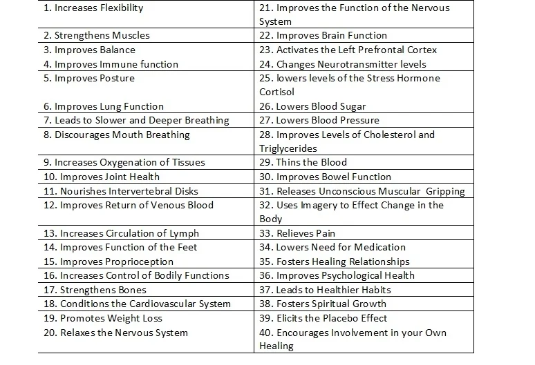 table9_40items.jpg