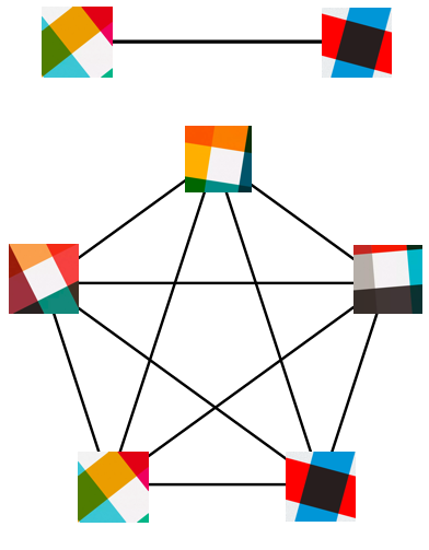 Inspired by Woody993 at English Wikipedia - Transferred from en.wikipedia to Commons., CC0, https://commons.wikimedia.org/w/index.php?curid=18635966