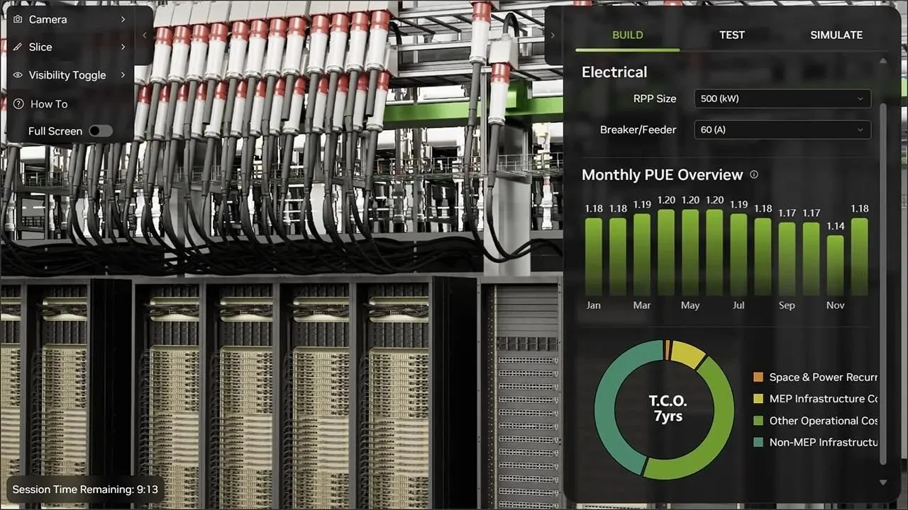 Cadence Built A Nvidia DGX SuperPOD Digital Twin With Incredible Scale And Accuracy