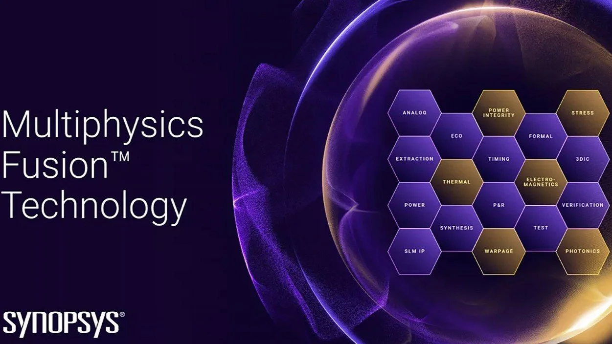 Synopsys Multiphysics Integration Signals A Broader Shift In Semiconductor Design