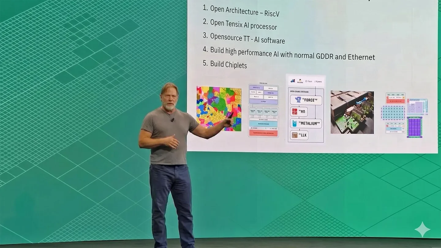 Tenstorrent CEO, Jim Keller On Stage Detailing The Company's Key Technology Tenets