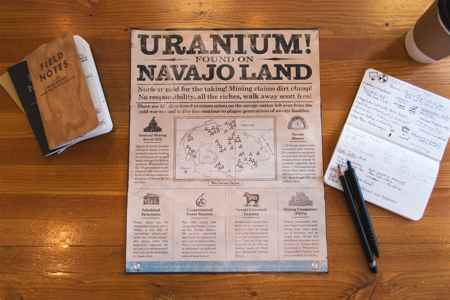 Abandoned Uranium Mines on the Navajo Nation - Infographic + Animation