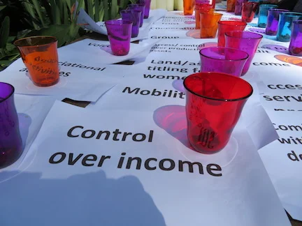 Experiments in Collaboration