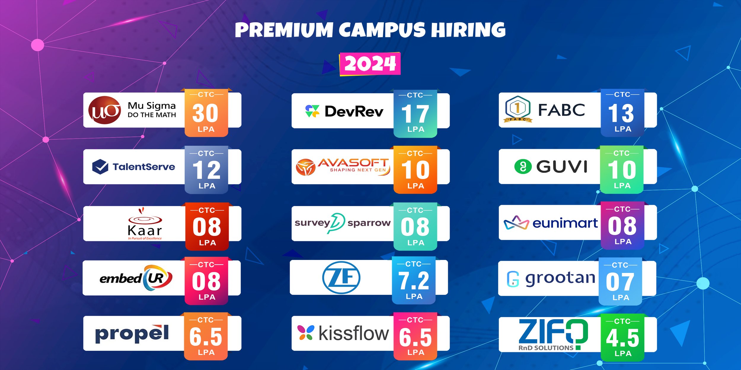 Premium-hiring-2024-Web-Slide-1.jpg