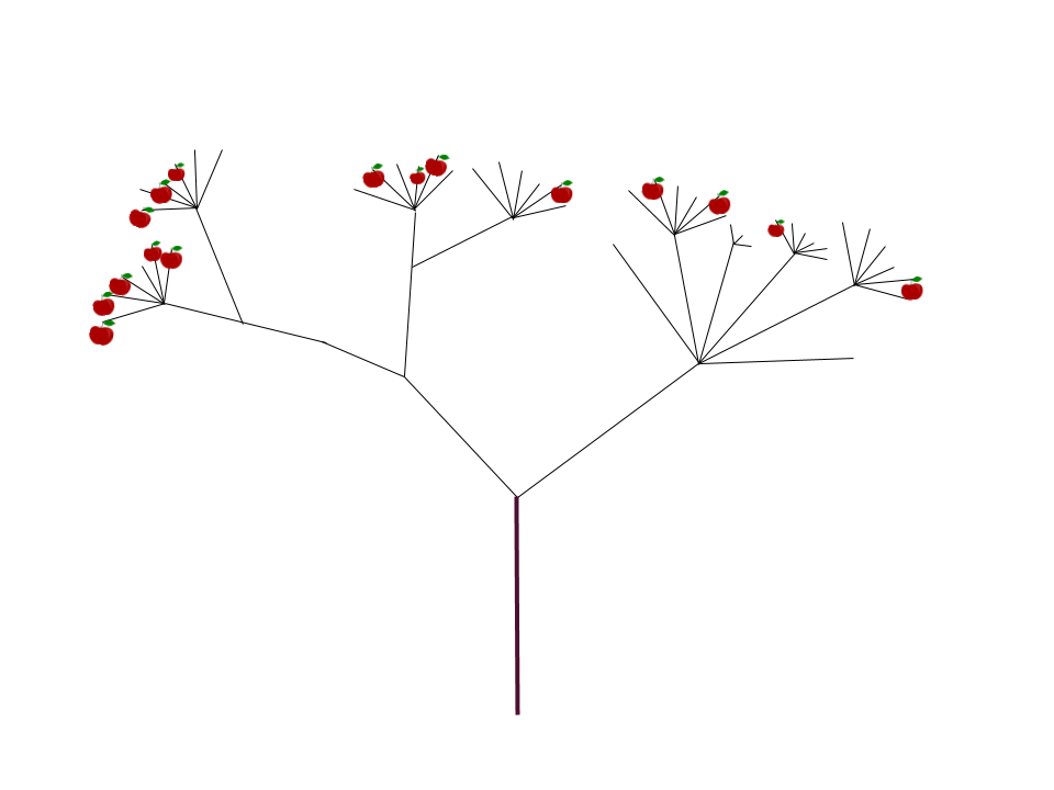 The Possibility Tree full with Apples vB.png