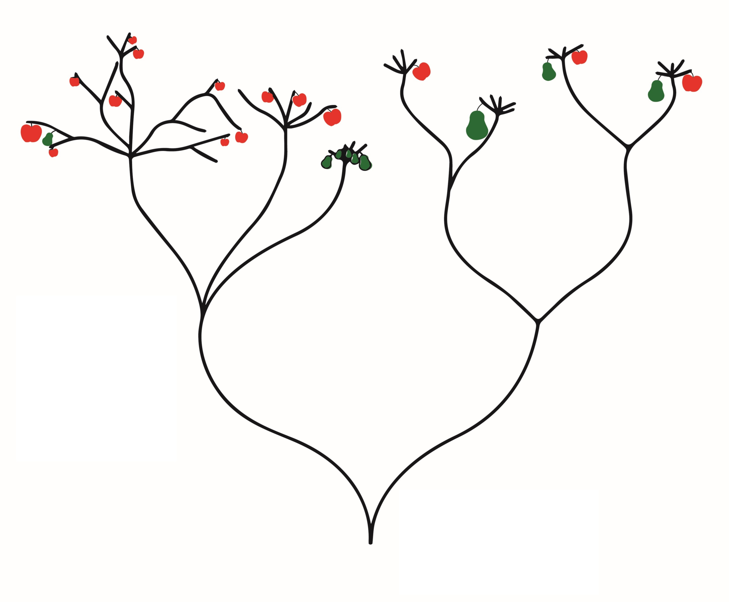 How to choose the future we want