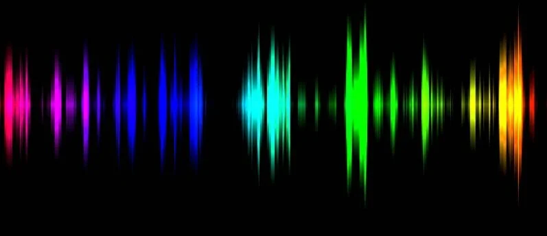 How do we define Wholeness?