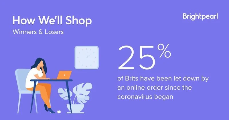  Online retailers must up delivery games amid coronavirus outbreak