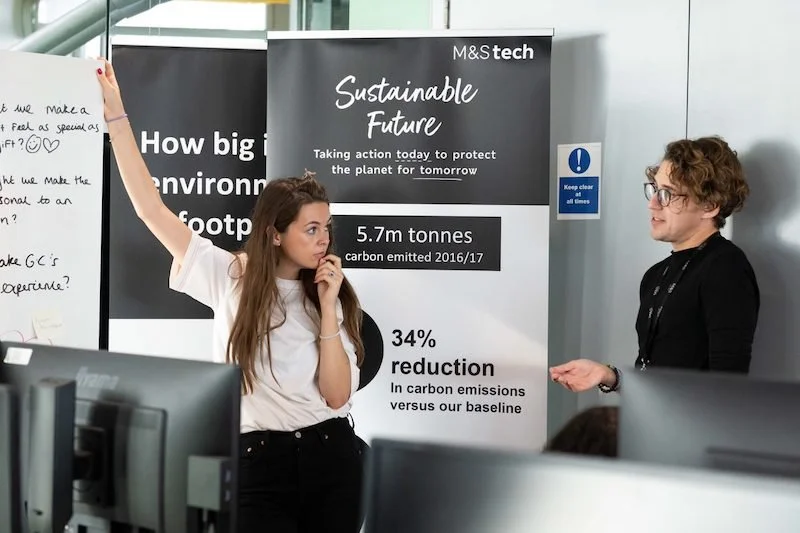  Marks and Spencer BEAM Academy hackathon tackles digital and omnichannel challenges