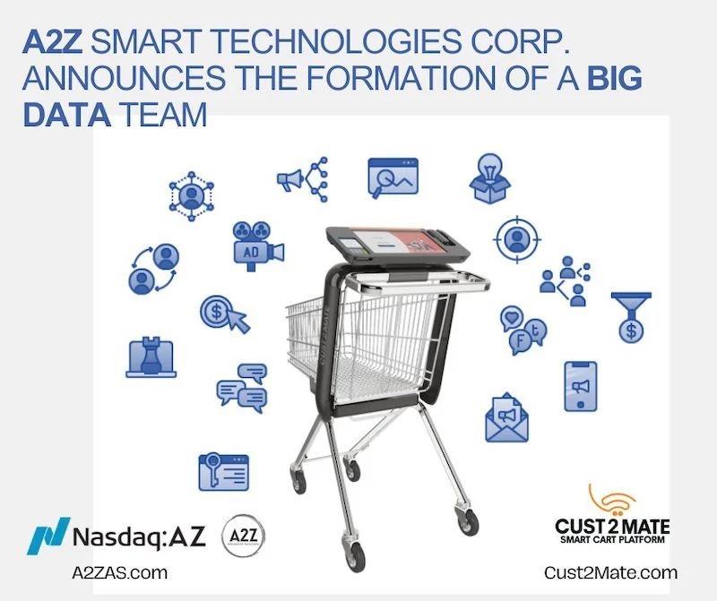 A2Z Smart Technologies Corp. announces formation of dedicated Big Data team