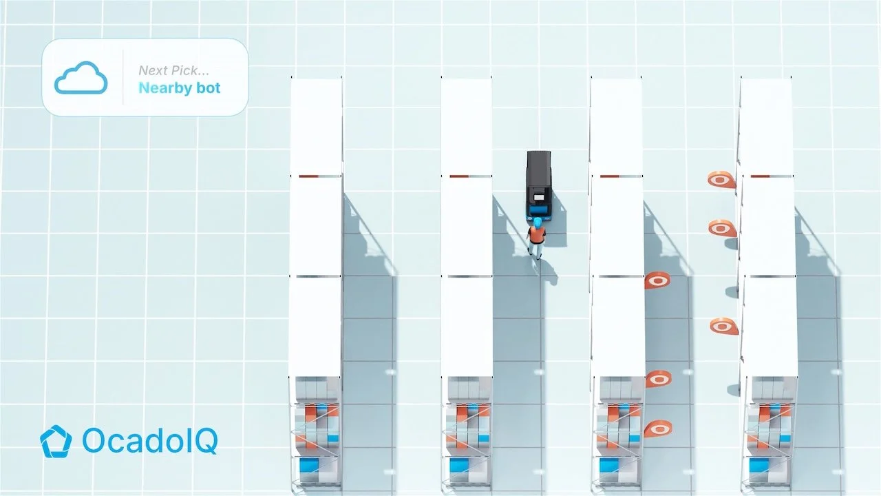 Ocado Intelligent Automation hits MODEX with launch of AI powered Ocado IQ software suite