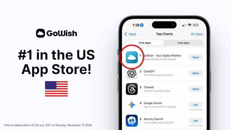 social shopping and wishlist platform GoWish lands €13.4 million investment at $200 million valuation