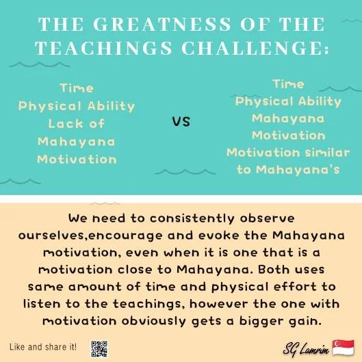 The Greatness of the Teachings Challenge