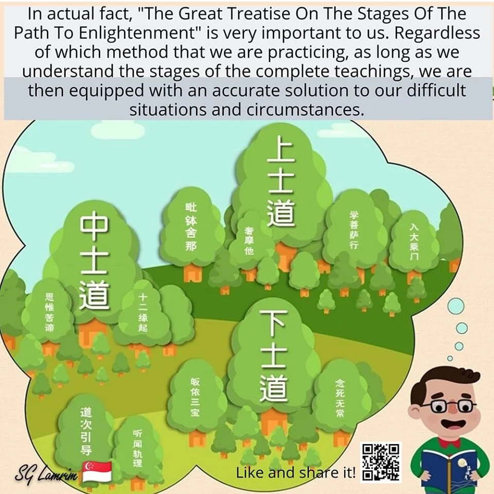 SGLamrim 20 Sep 2019