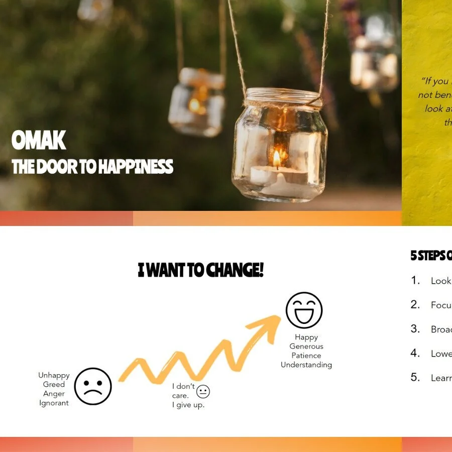 The Secret Treasure to Happiness: Observe Merit and Appreciate Kindness! (Part 1)