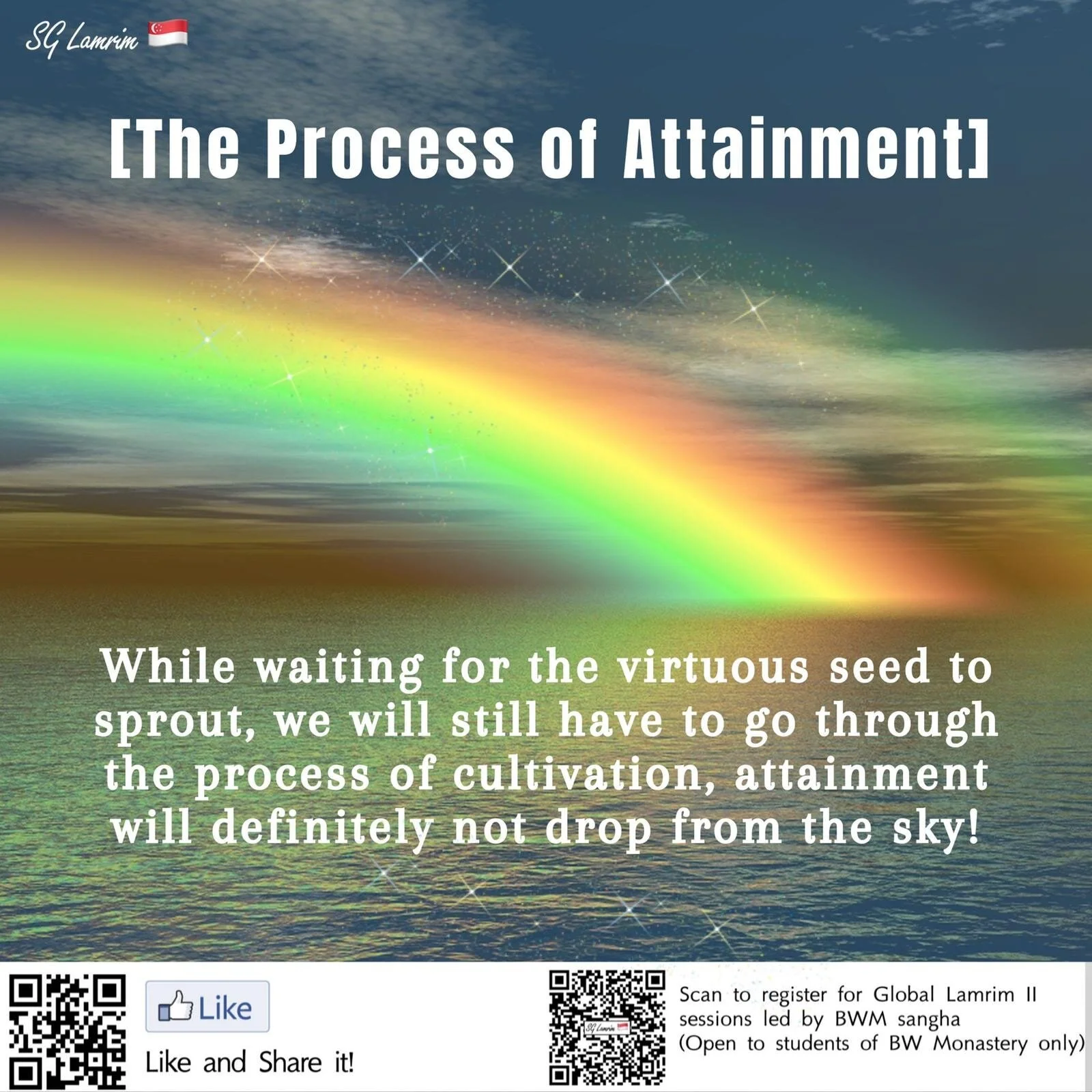 The Process of Attainment