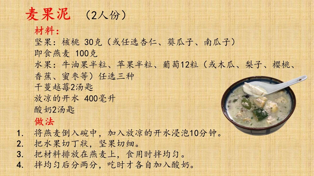 25/6 疫情必蔬--食谱料理 