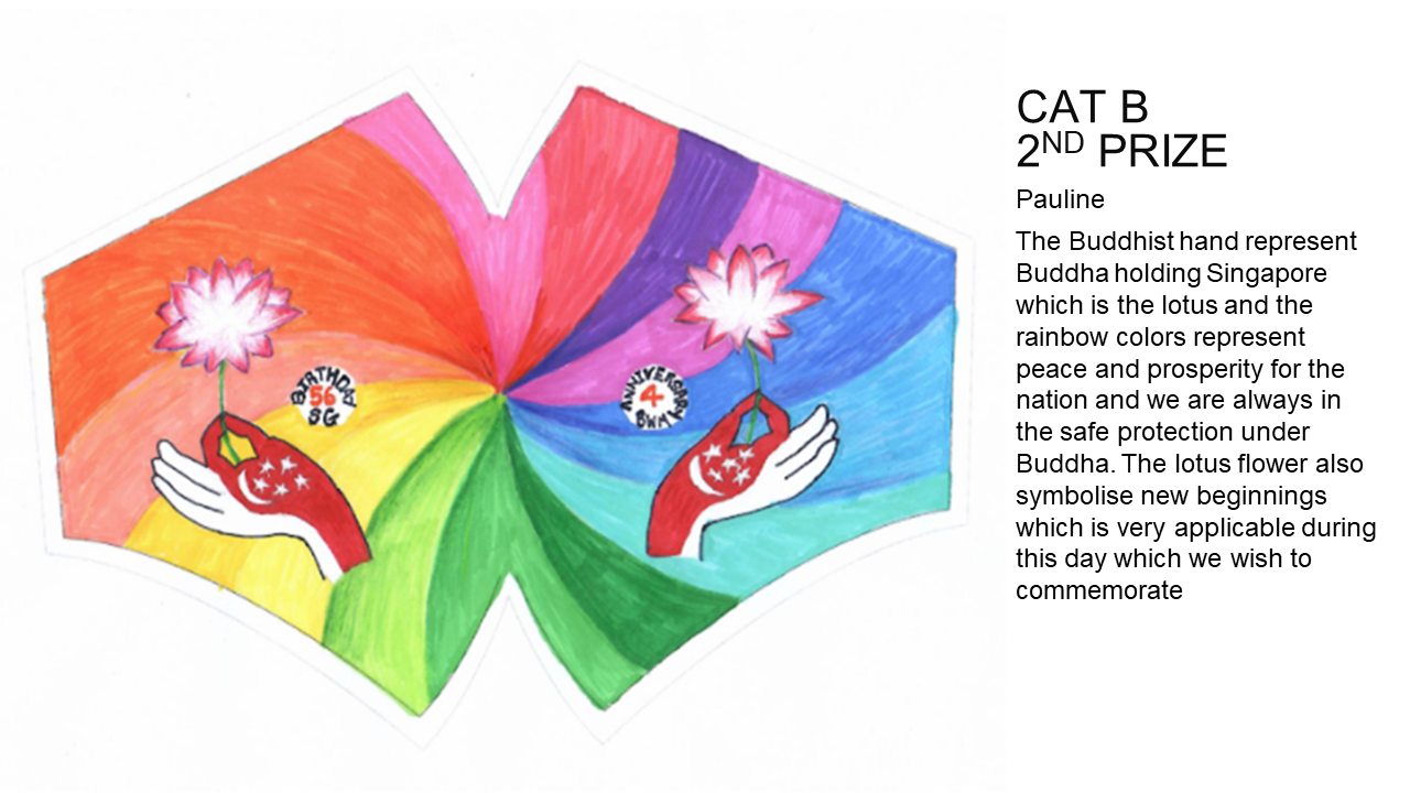 Mask Cat B 3.png