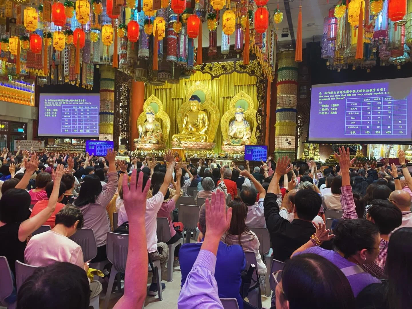 Yesterday, over 460 of our Buddhist College class cadres gathered for an End Year review and Goal Setting session held by our Senior Venerable. 

📖 Ongoing Buddhist Lamrim classes are conducted regularly at BW Monastery, offering learners a clear an