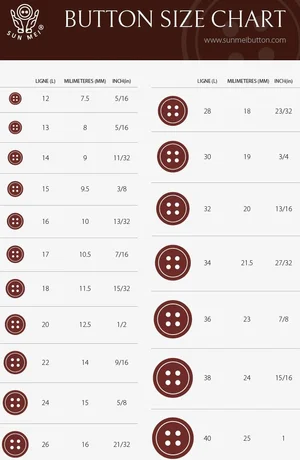 A Designer's Guide to Choosing and Using Buttons and Snaps — MADE ...